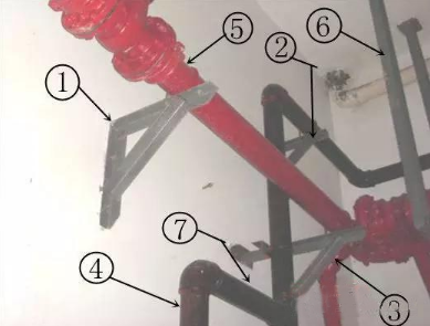 消防管道維修有哪些方法？如何進(jìn)行分類(lèi)？