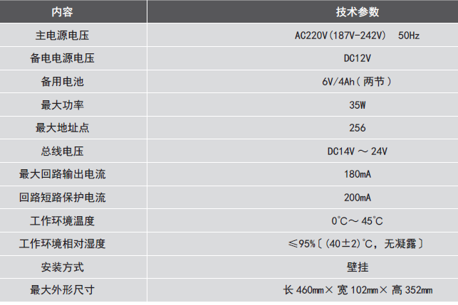 LDK800EH<a href=http://m.844sun.com/dianqihuozai/ target=_blank class=infotextkey>電氣火災(zāi)監(jiān)控</a>設(shè)備參數(shù)