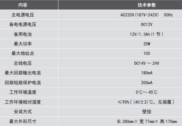 LDK801EH<a href=http://m.844sun.com/dianqihuozai/ target=_blank class=infotextkey>電氣火災(zāi)監(jiān)控</a>設(shè)備