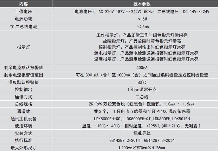 LDT9103EH組合式<a href=http://m.844sun.com/dianqihuozai/ target=_blank class=infotextkey>電氣火災(zāi)監(jiān)控</a>探測(cè)器性能參數(shù)