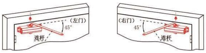 拉門面電動(dòng)閉門器安裝方法