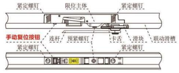 電動(dòng)閉門器調(diào)整防火門開(kāi)啟角度方法