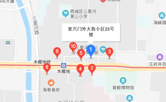 復(fù)興門(mén)外大街小區(qū)