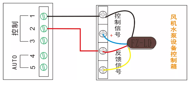 多線聯(lián)動控制單元（風(fēng)機、水泵設(shè)備多線控制）接線圖