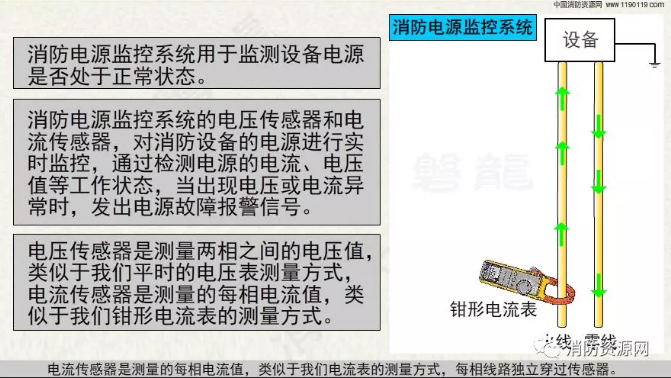 消防設(shè)備電源監(jiān)控系統(tǒng)與<a href=http://m.844sun.com/dianqihuozai/ target=_blank class=infotextkey>電氣火災監(jiān)控</a>系統(tǒng)的區(qū)別