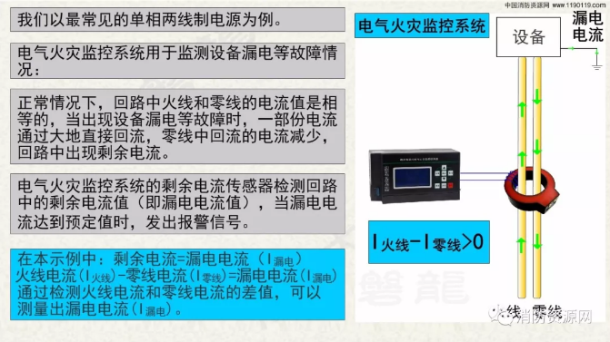 消防設(shè)備電源監(jiān)控系統(tǒng)與<a href=http://m.844sun.com/dianqihuozai/ target=_blank class=infotextkey>電氣火災監(jiān)控</a>系統(tǒng)的區(qū)別