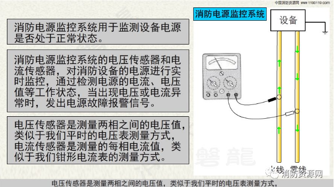消防設(shè)備電源監(jiān)控系統(tǒng)與<a href=http://m.844sun.com/dianqihuozai/ target=_blank class=infotextkey>電氣火災監(jiān)控</a>系統(tǒng)的區(qū)別