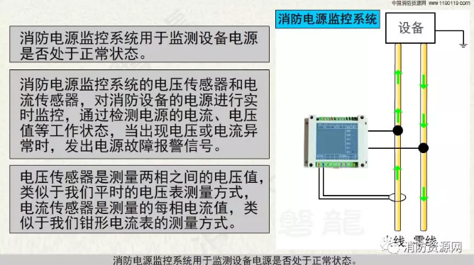 消防設(shè)備電源監(jiān)控系統(tǒng)與<a href=http://m.844sun.com/dianqihuozai/ target=_blank class=infotextkey>電氣火災監(jiān)控</a>系統(tǒng)的區(qū)別
